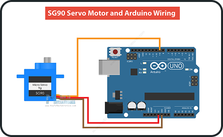 Servo motor and Arduino wiring